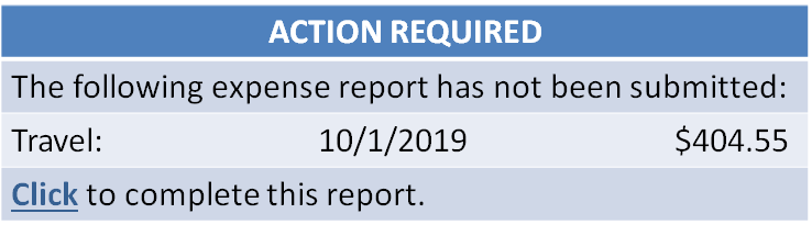 Action Required. The following expense report has not been submitted. Travel: 10/1/2019 $404.55. Click to complete report.